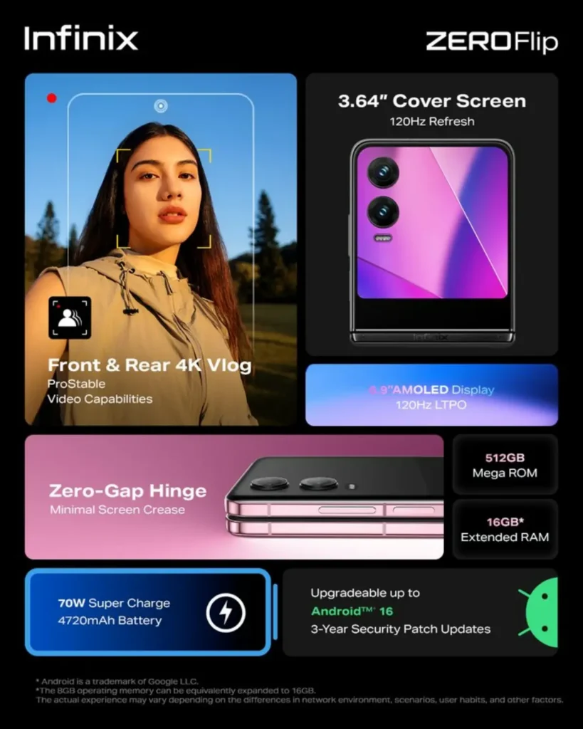 Infinix Flip ฝาพับ พับได้